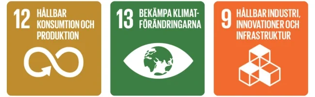 Sharp-Borlänge-hållbarhet-mot-klimatmål-12-13-och-9