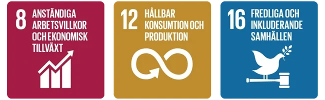Sharp-Borlänge-hållbarhet-mot-klimatmål-8-12-och-16