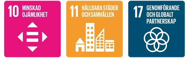 Sharp-Borlänge-hållbarhet-mot-klimatmål-10-11-och-17