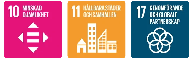 Sharp-Borlänge-hållbarhet-mot-klimatmål-10-11-och-17