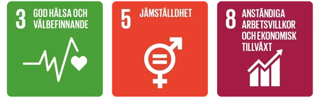 Sharp-Borlänge-hållbarhet-mot-klimatmål-3-5-och-8