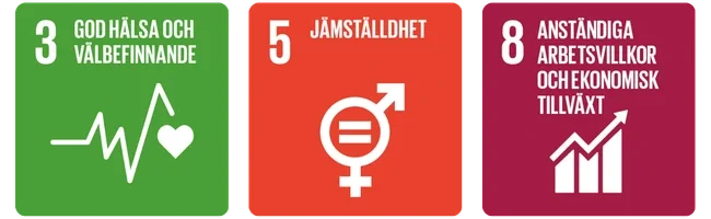 Sharp-Borlänge-hållbarhet-mot-klimatmål-3-5-och-8